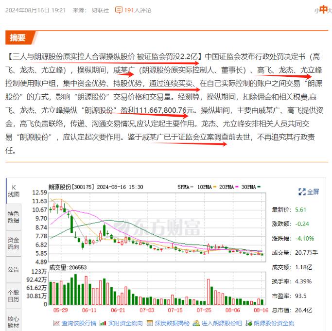 罚没2.2亿？警钟长鸣！


据财联社报道：证监会对高飞、龙杰、尤立峰作出2.2