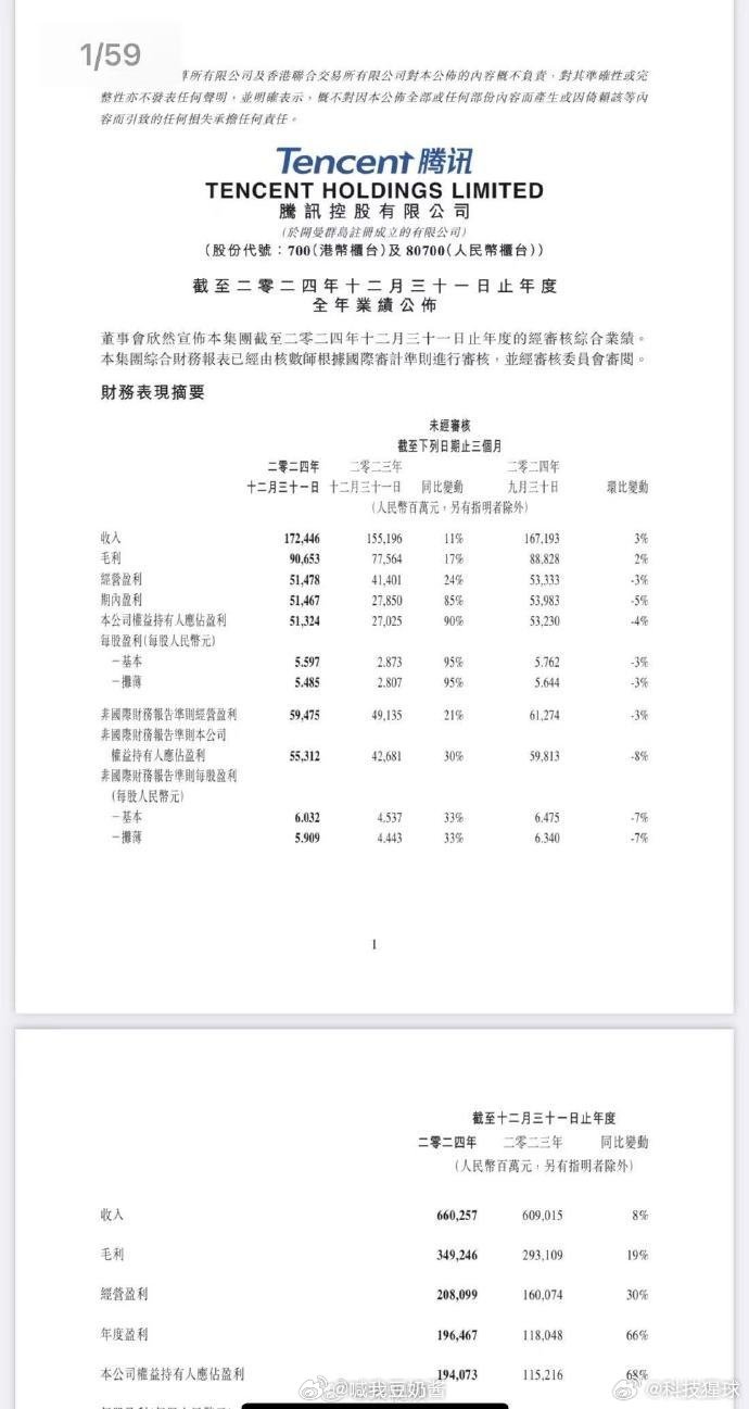2024年对任何企业来说都注定是不平凡的一年，AI的火爆让很多以AI为业务支撑的