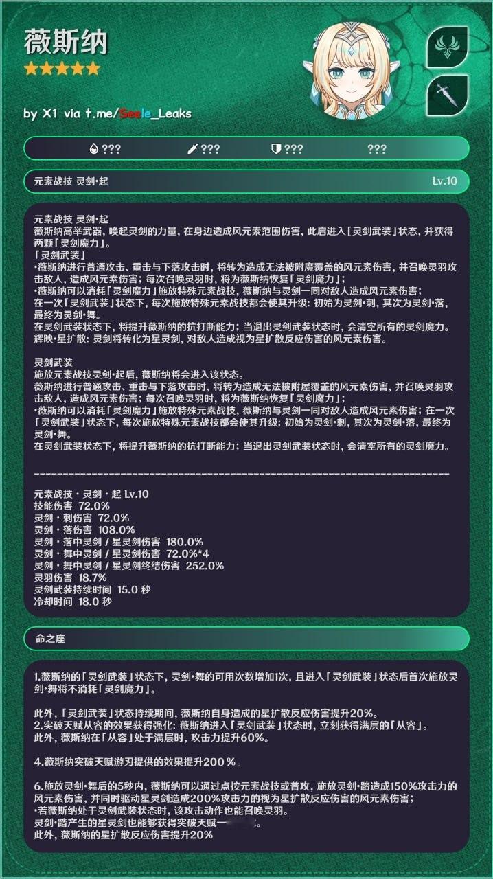 「GI 7.1」薇斯纳Thx X1 