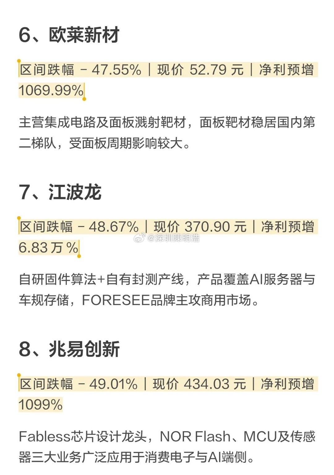 净利暴增最高6.8万%，股价却大跌！抄底时机到了？你敢抄底主力就敢抄家！[捂脸]