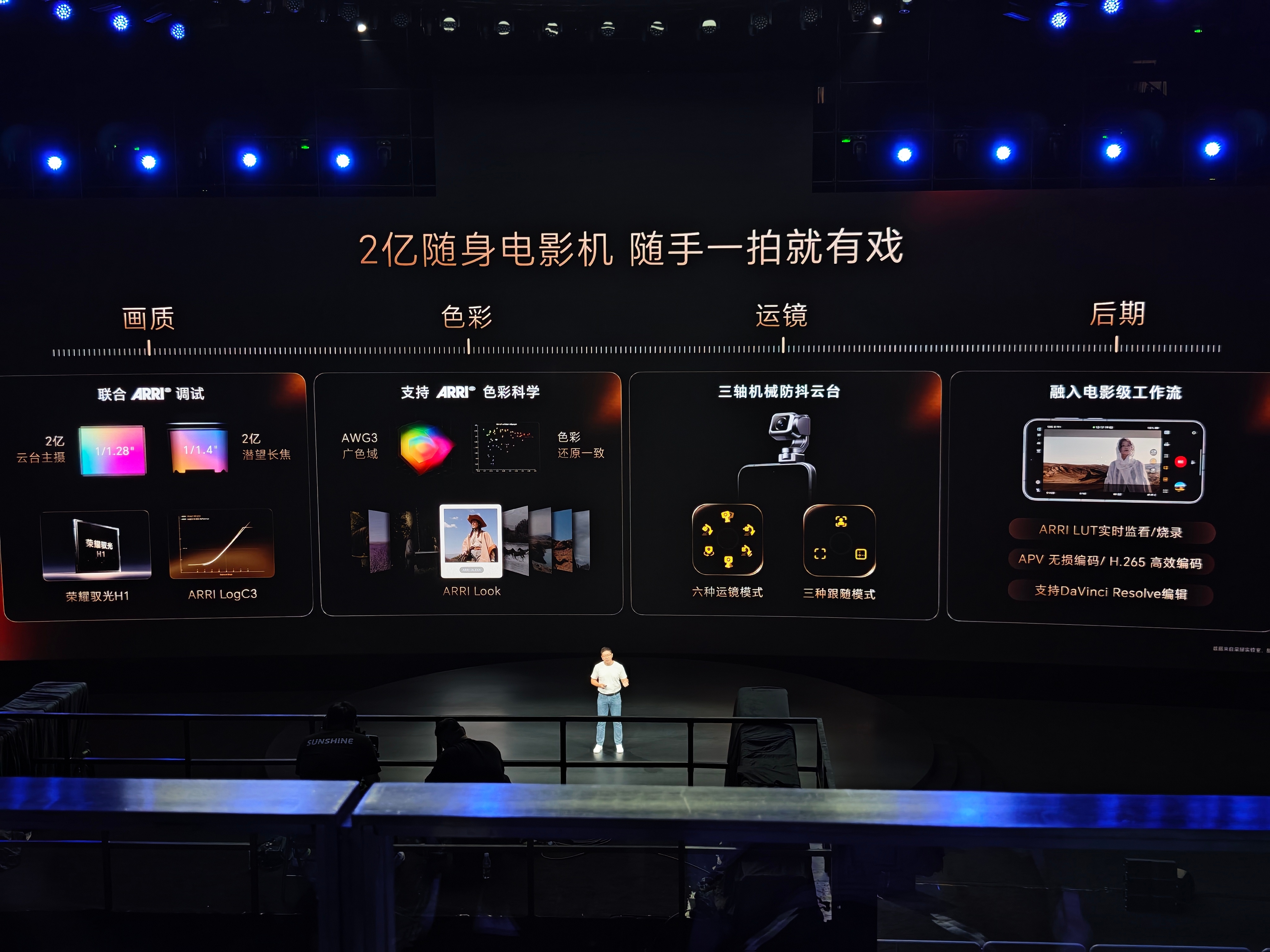 一图看懂荣耀Robot Phone阿莱影像部分 
