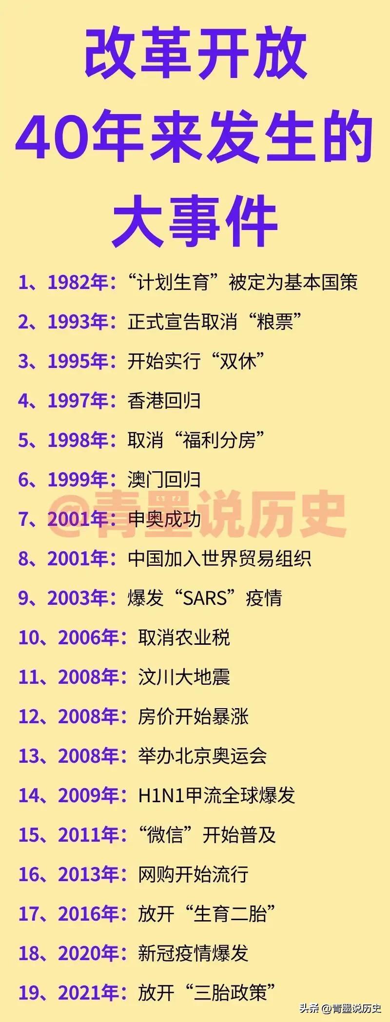 改革开放40年来大事件，你经历过哪些呢？

这几十年来，发生了翻天覆地的变化，举