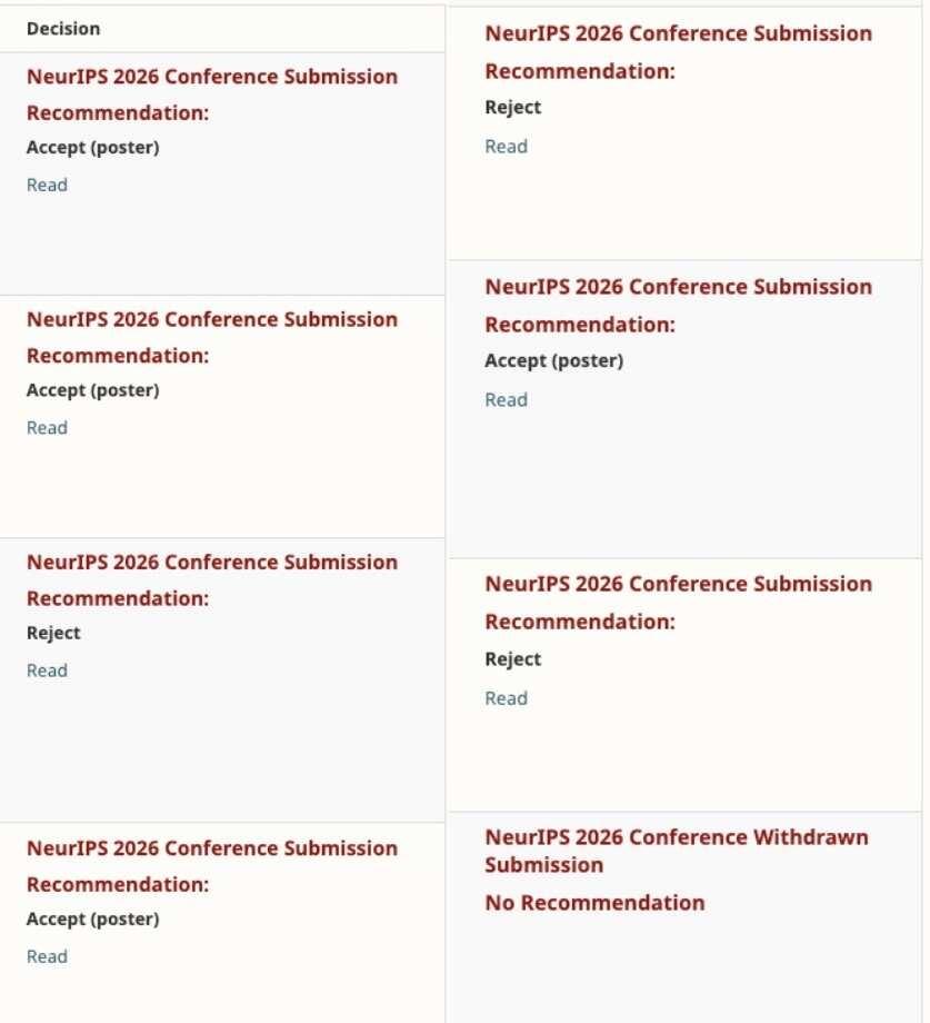 neurips outcome
这次运气很好，四篇中的都是一作，终于可以体验一把