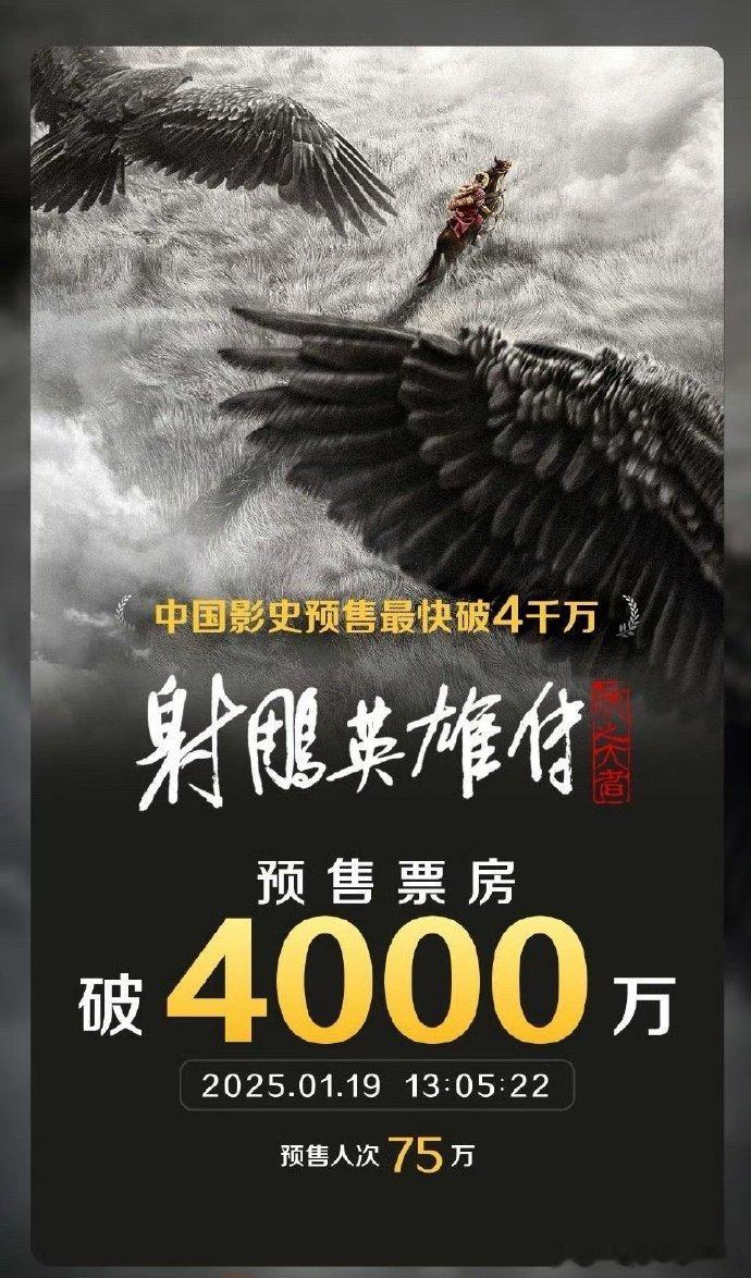 《射雕英雄传》预售4000万，这是什么水平[吃瓜] 