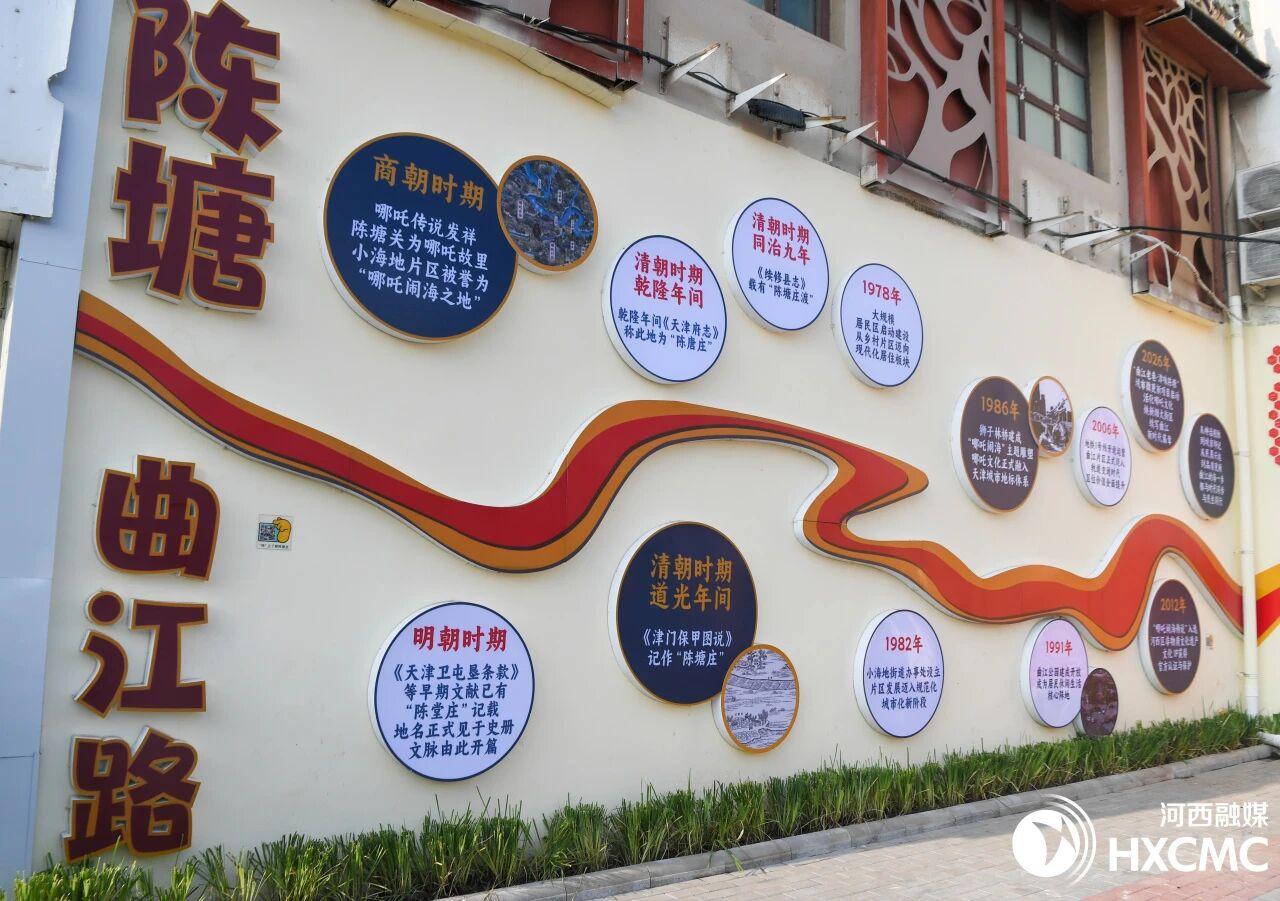 天津的街坊邻居们，河西区的“最美街角”又上新啦！就在东江道与曲江路交口，曾经那个