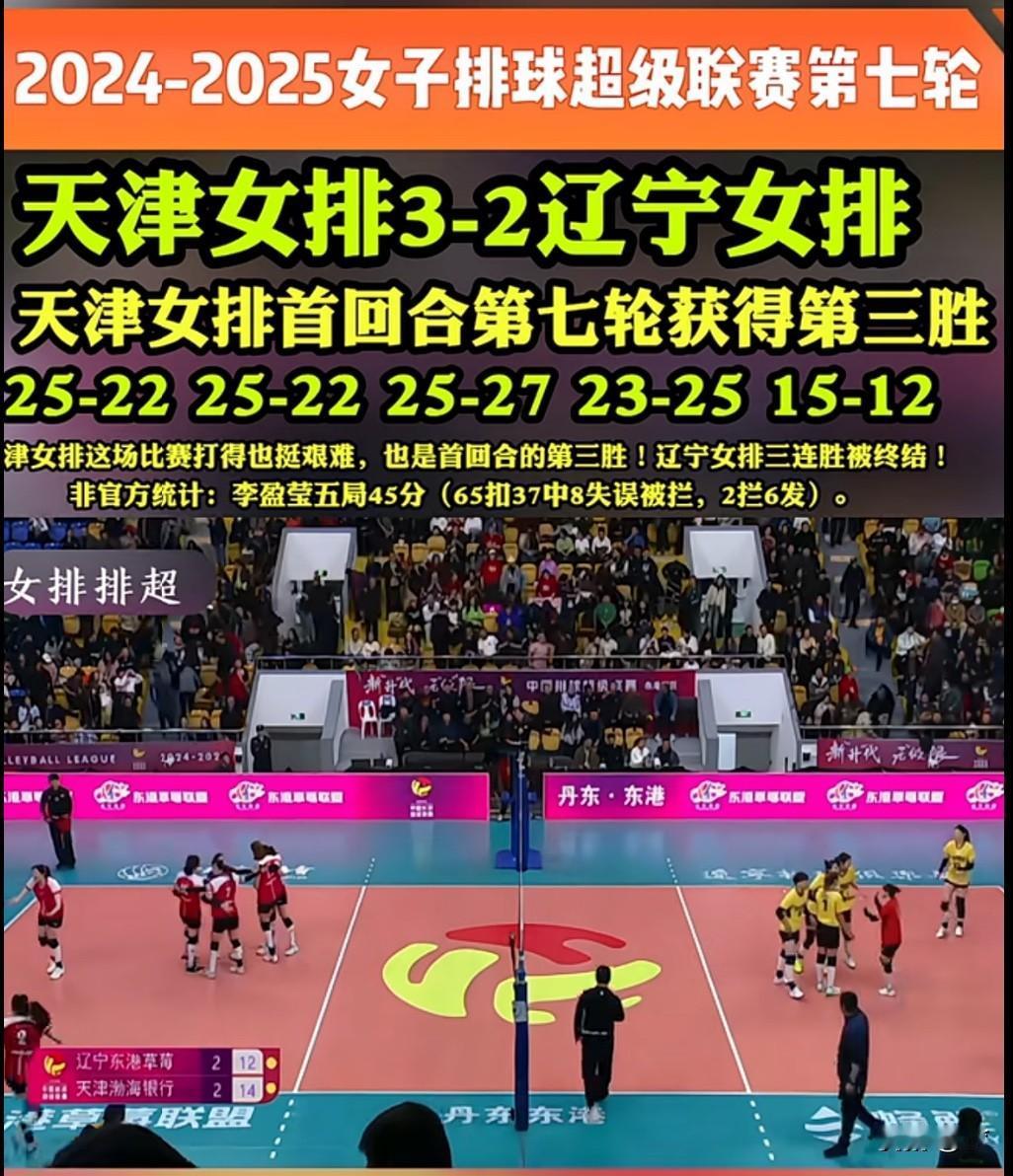排超巅峰对决！天津残阵客战辽宁，18年恩怨再续，谁能笑到最后？

排超赛场杀疯了