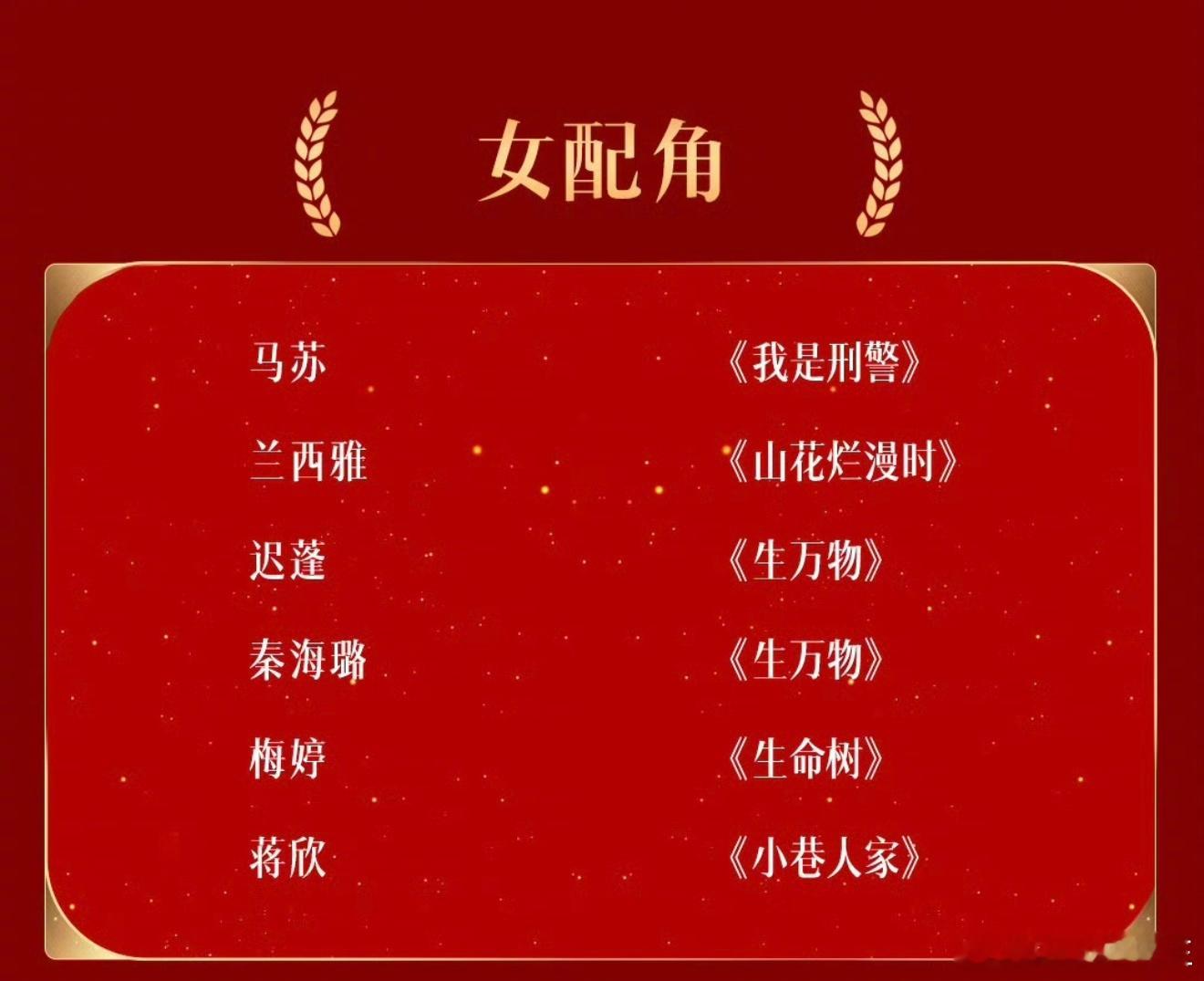 金鹰奖最佳女配角公布。《生万物》里独占两人，迟蓬、秦海璐同时角逐，其他还有马苏、