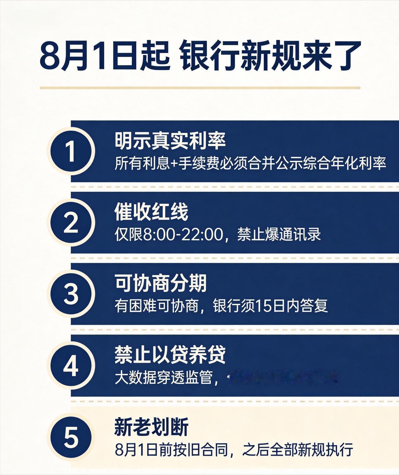 贷款隐形收费的好日子，8月1号到头了！从此以后，各种消费都要明明白白。

贷过款