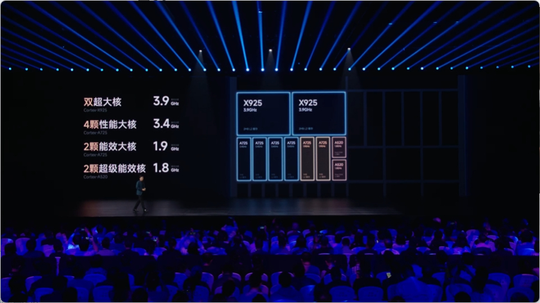 都以为对标的是骁龙8Gen3，结果一上来就对比苹果A18Pro。[doge][d