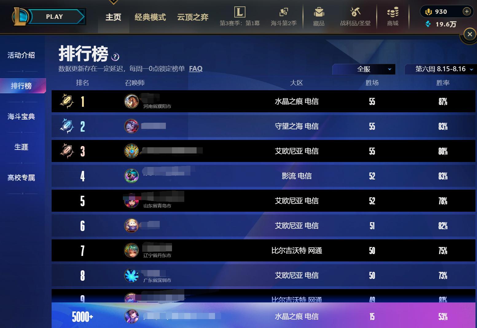 终于海斗15胜了，打的我有点恶心，这几天不想玩游戏了英雄联盟