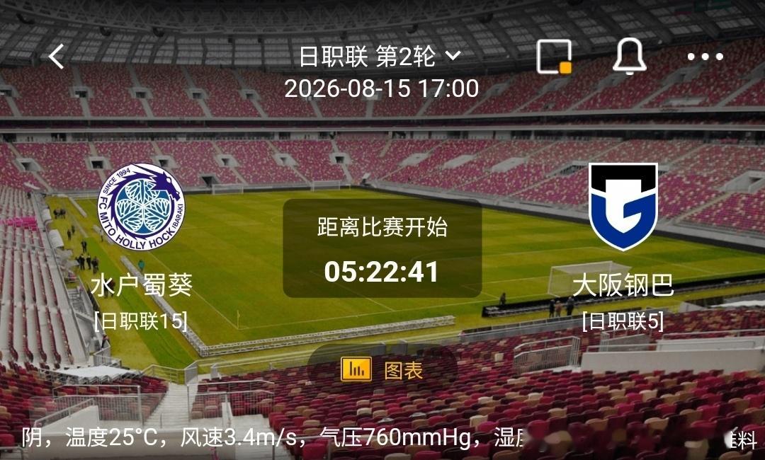 水户蜀葵 vs 大阪钢巴1️⃣水户蜀葵（利好/隐患）✅利好：主场作战，熟悉场地环