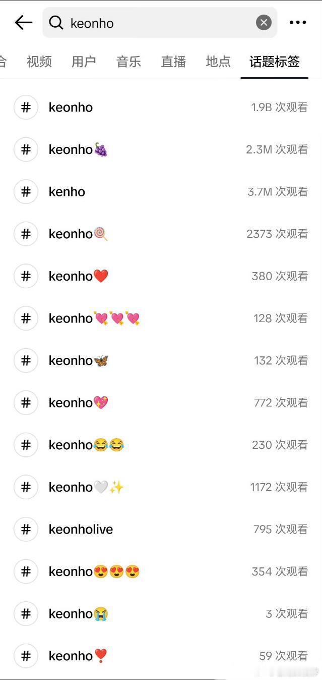 cortis成员安乾镐tiktok个人词条浏览量已破19亿，队内第一📊 ​​​