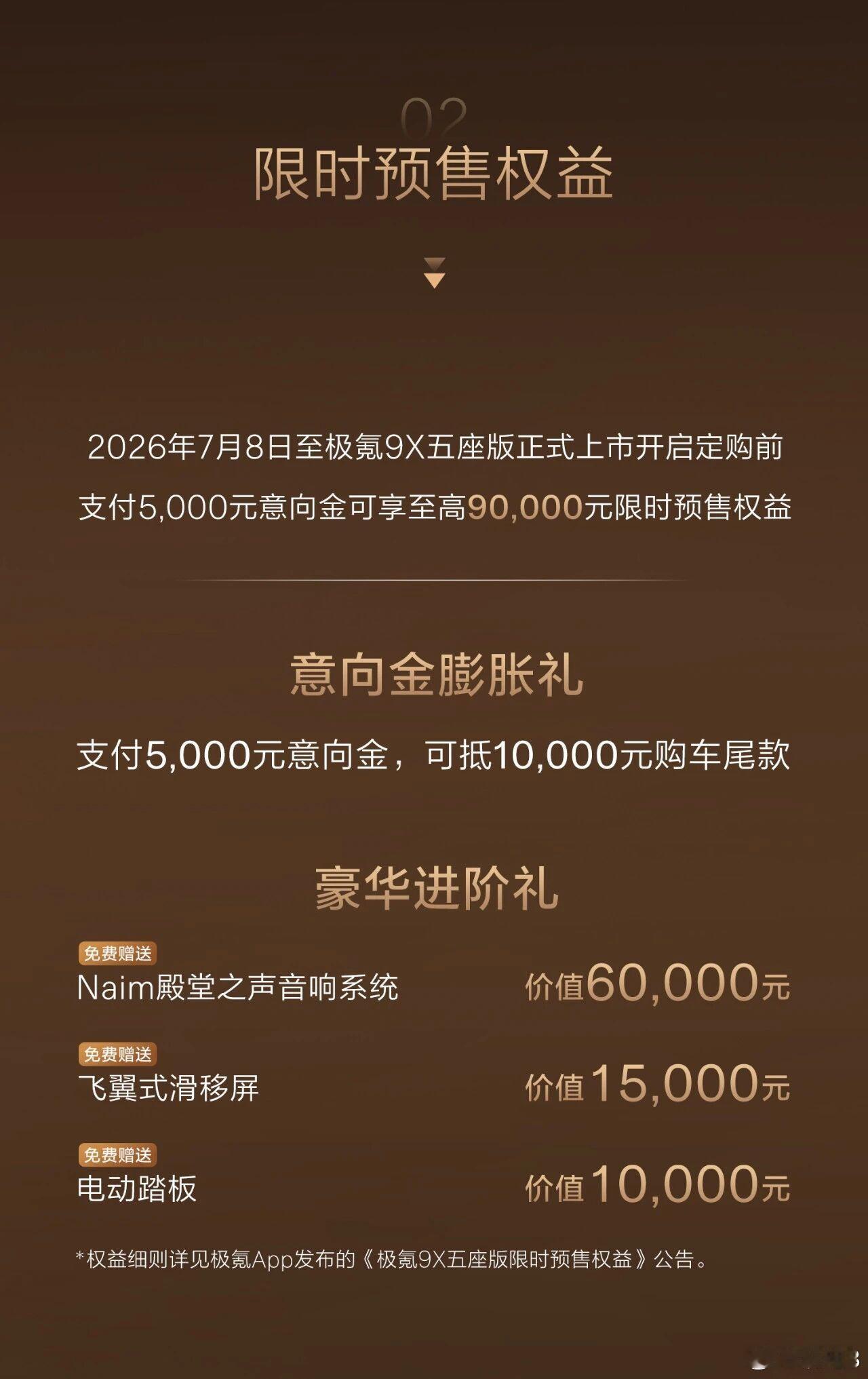 极氪9X五座版开启预售    限时预售权益（活动至上市前）——意向金膨胀礼：50