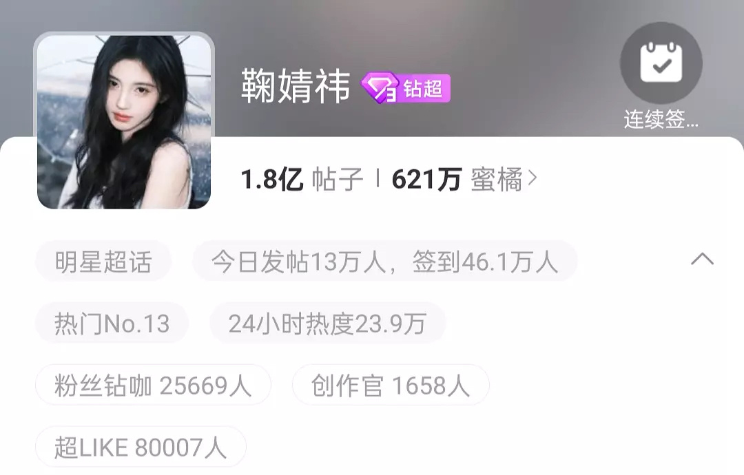 鞠婧祎超like破8万了，就这么火 ​​​