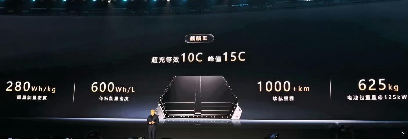 宁德时代新电池续航可超1500km我就知道宁王不能甘心被超越。昨天发布会内容太多