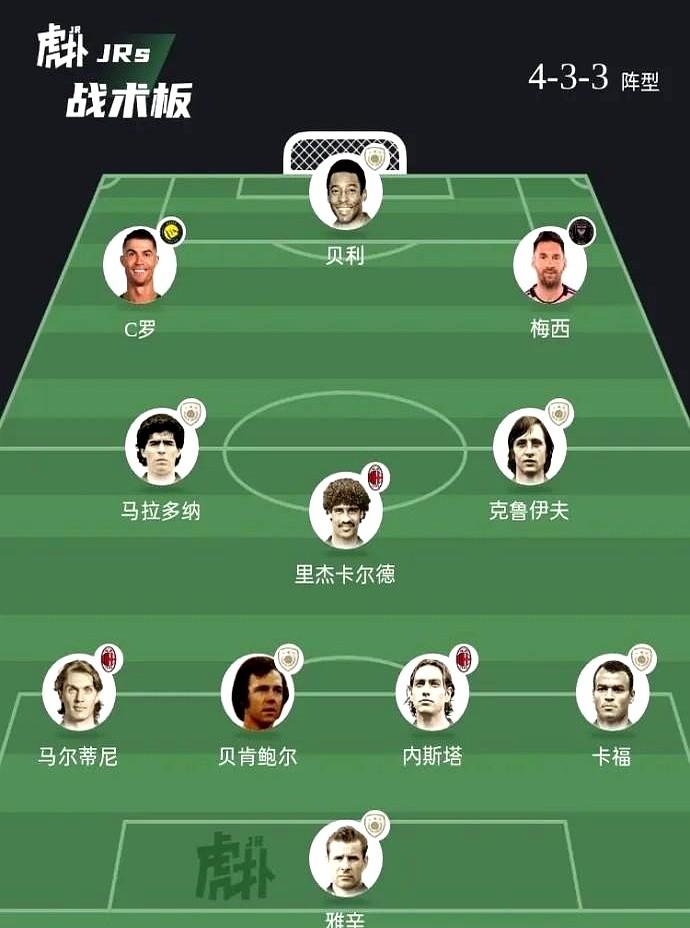 这套历史最佳433阵容，进攻火力直接拉满。

前场是贝利、C罗和梅西。贝利世界杯