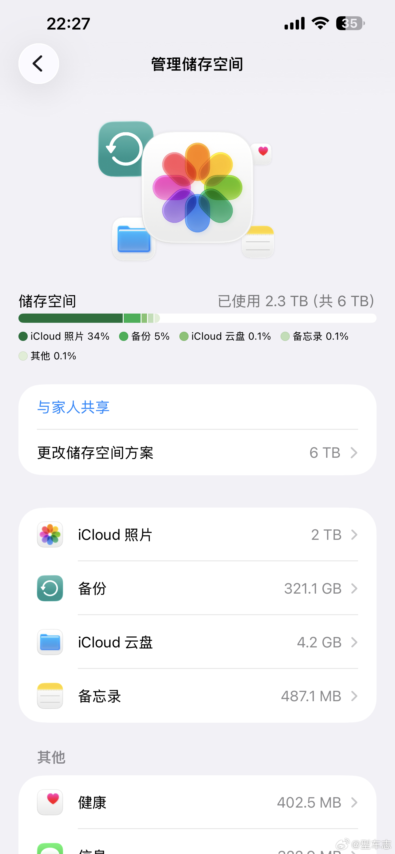 删了几千张照片结果内存没变不是er，你们都不用iCloud吗？不太理解那种用着i