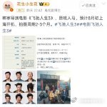 黄景瑜回归飞驰人生3黄景瑜主演飞驰人生3 🔥黄景瑜回归《飞驰人生3》，为影片增