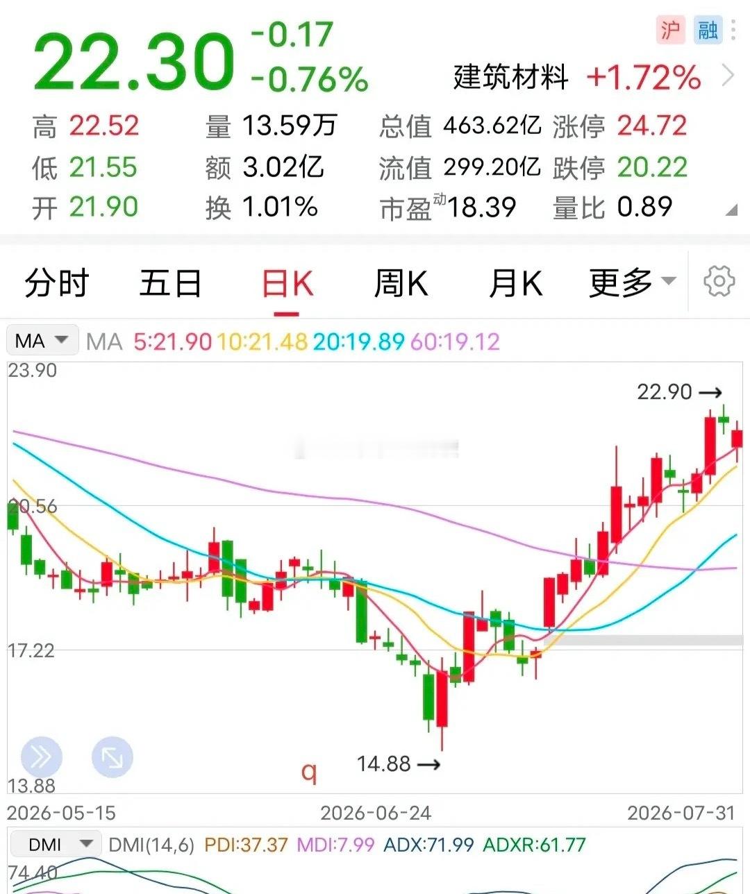 消息：推35亿收购计划！8月2日，这家企业发布公告称：公司计划通过全资子公司分两