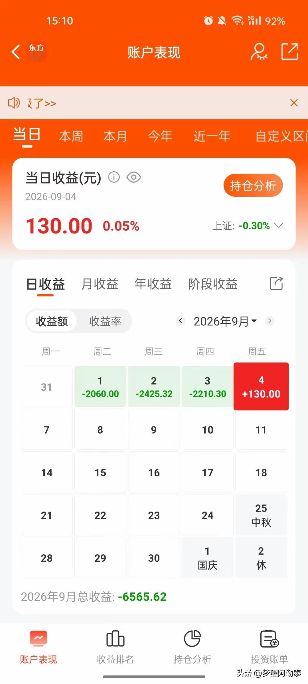 “红了红了，全家欢庆，消费走起！我去，看走眼，中间有点！🤣”

今天刷到一位叫