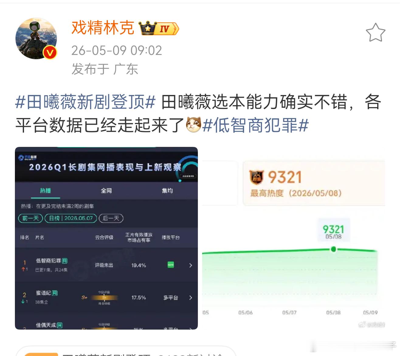 好搞笑，这剧讨论量起来和她有啥关系吗？我看到这剧各种切片唯一没看到过她的切片，各