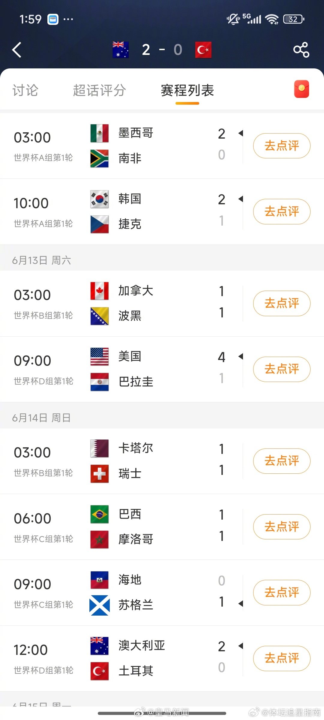 世界杯围观世界杯冷知识。。。世界杯开赛至今，亚洲球队保持不败，欧洲球队一胜难求 
