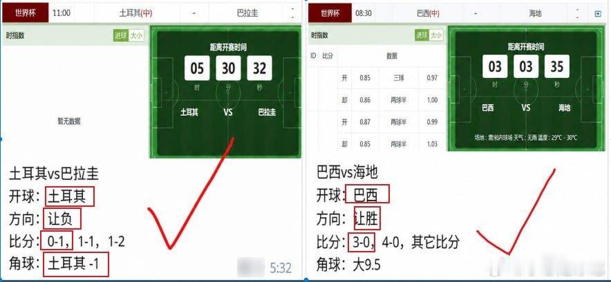 荷兰vs瑞典预测提前公布：  2026世界杯交流1群世界杯巴西vs海地