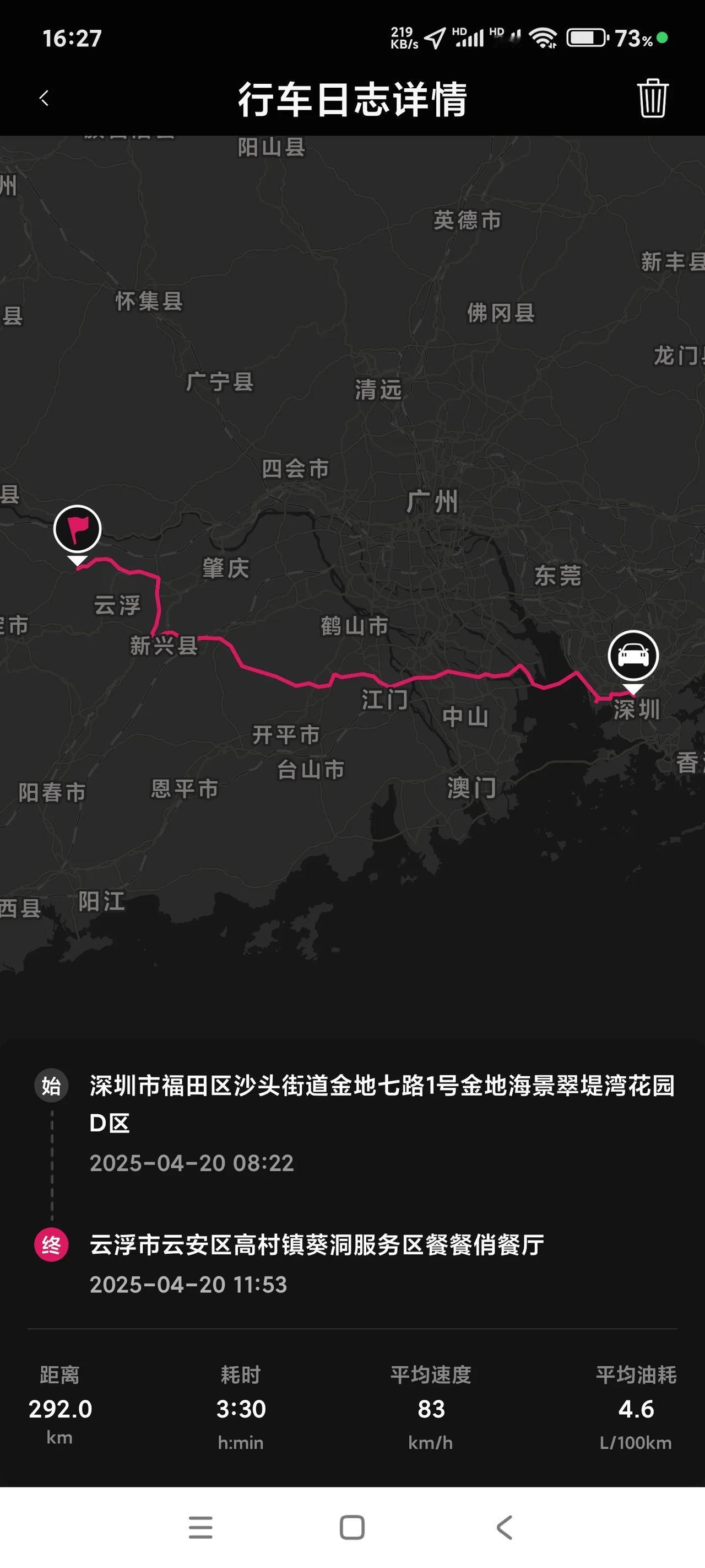 新领克09EM-P的油耗来了，这次从深圳出发到柳州全程高速，按限速+10%以内开