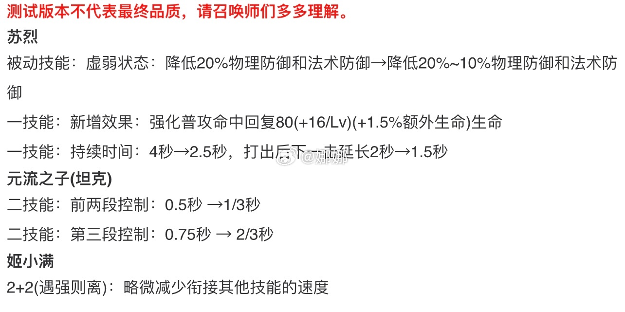 王者荣耀[超话]3.7体验服更新：🌟苏烈、元流之子坦克、姬小满调整🌟部分装备