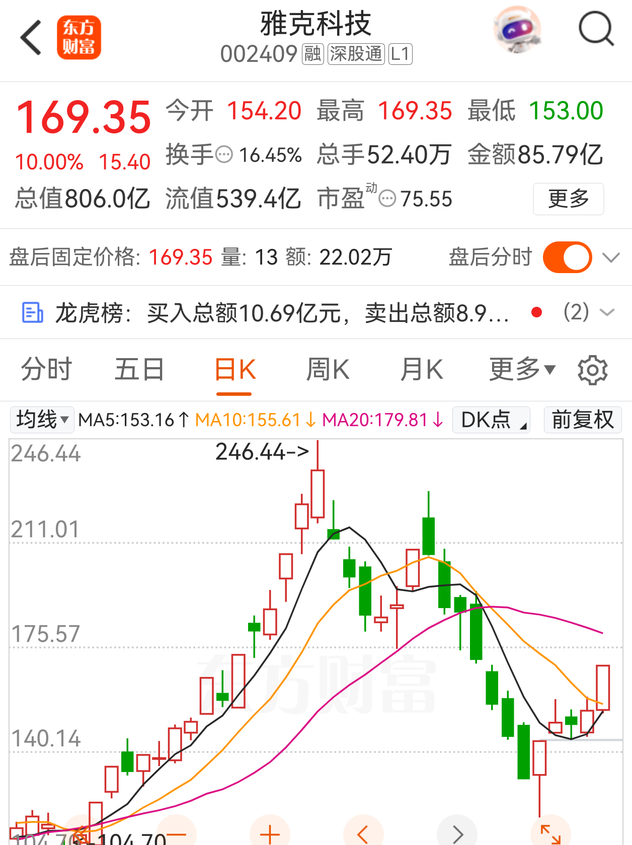 雅克科技（002409）核心逻辑平台型半导体材料龙头，国内唯一HBM高端前驱体量