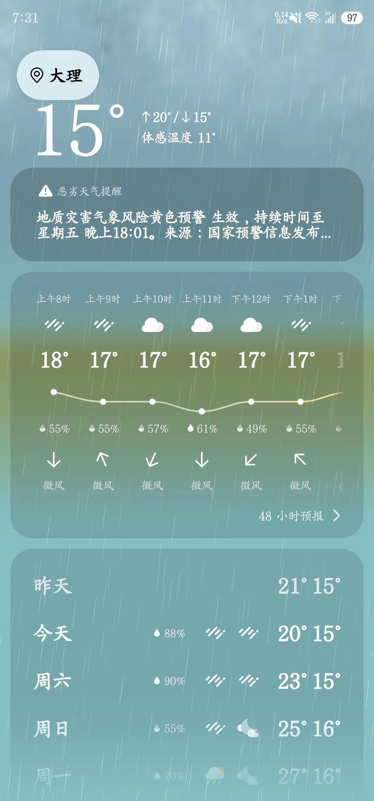 全国天气。大理太冷了，感觉不是夏天，是冬天天气 天气冷了注意保暖 大理 云南