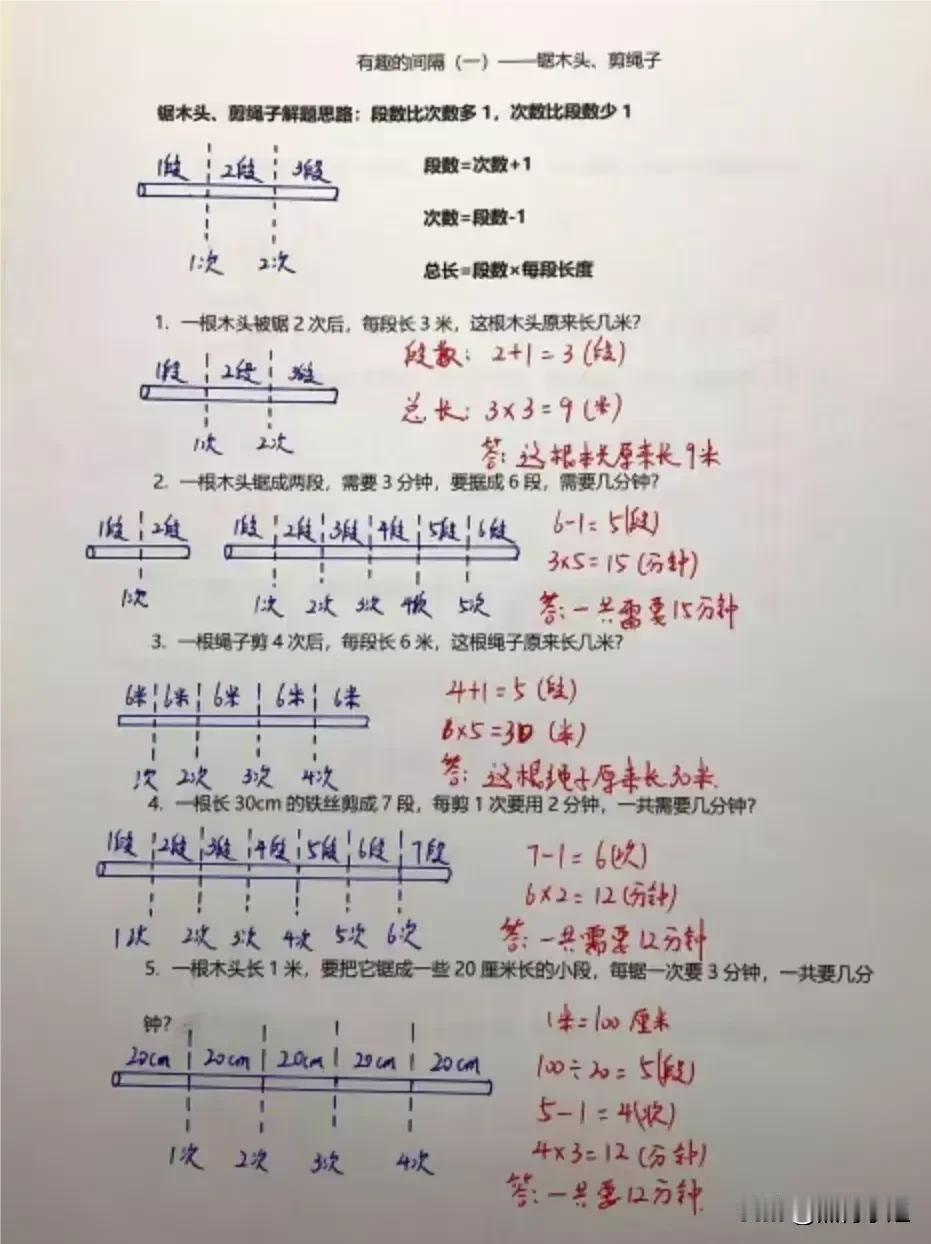 小学数学解题思维差的孩子，一定要死磕这18张“小学思维训练题” ，什么植树问题、