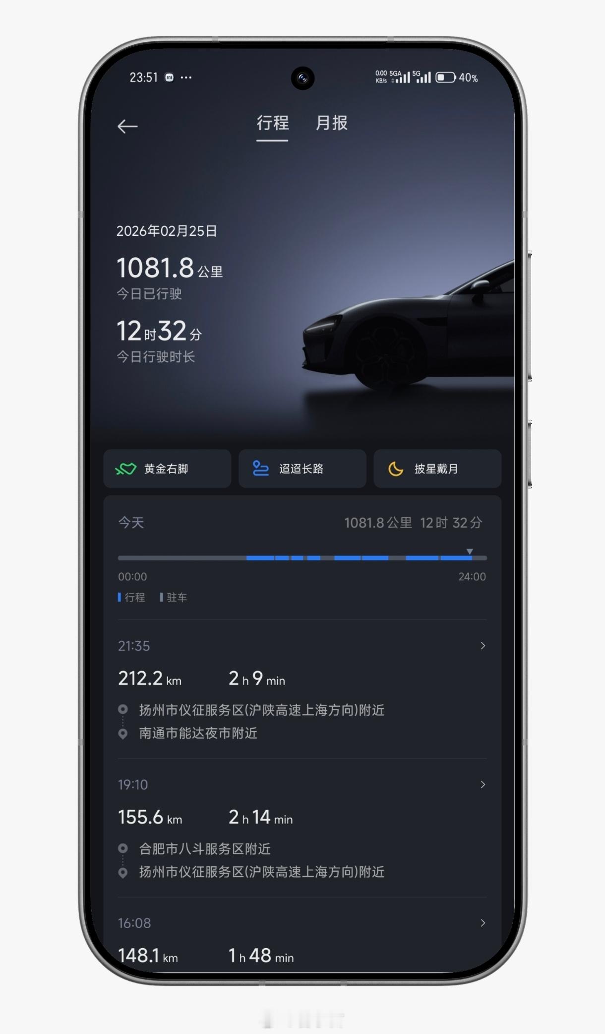 今天开了 1082 公里，遇到三次堵车。顺利到家！各位晚安 