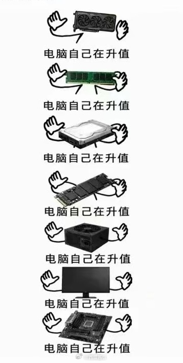 所有的都在涨好家伙，，键盘涨不涨？ 
