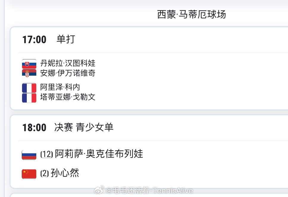 【6.6日法网2026 第14日比赛赛程+直播赛程】18：30孙心然青少年女单决