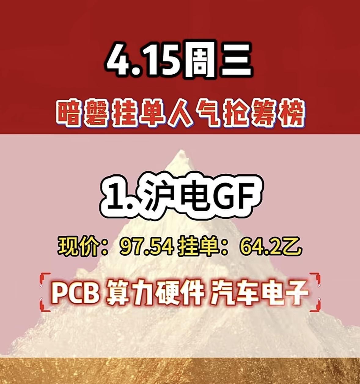 4月15日周三暗盘隔夜挂单排行榜出炉

4.15周三暗盘挂单人气抢筹榜太有看头了