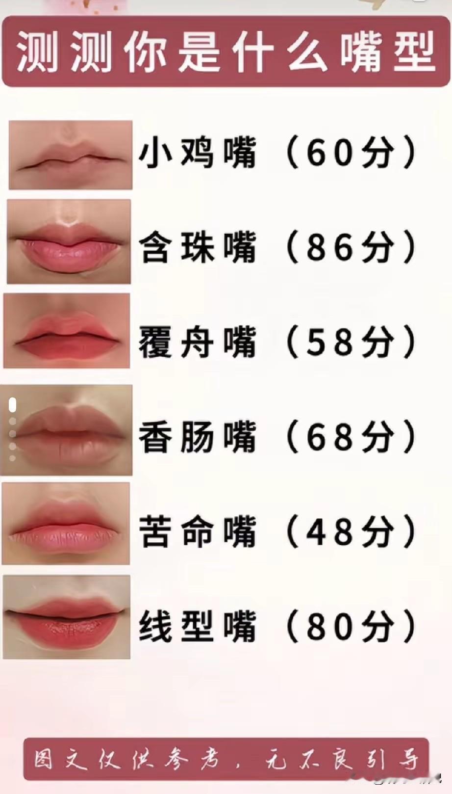 我怎么感觉覆舟嘴最好看