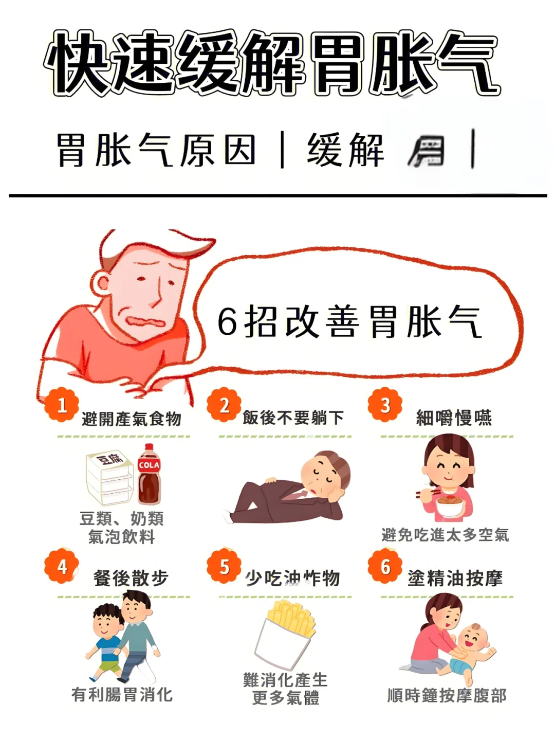 快速缓解胃胀气，先找到原因！