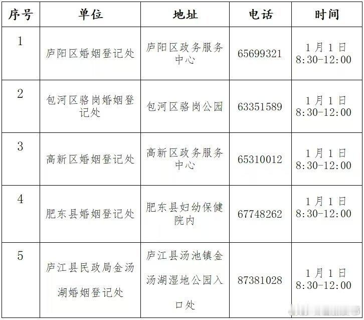 【 合肥这些地方明确元旦加班 】元旦当天，合肥以下这些婚姻登记处窗口将加班半天办