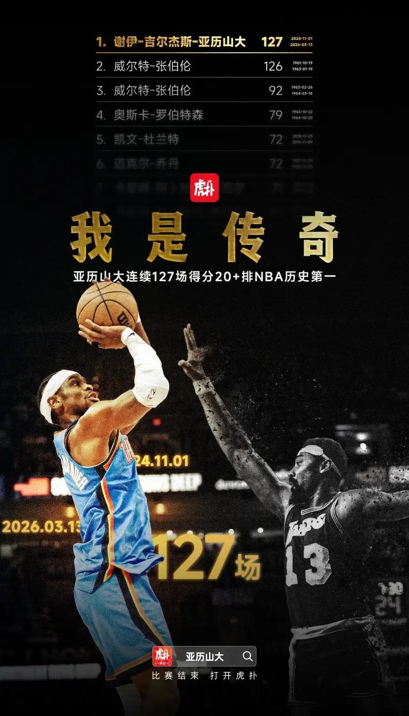 亚历山大可能球风不够华丽，不够有视觉冲击力，但他打球也确实很稳，特别是中投，不知