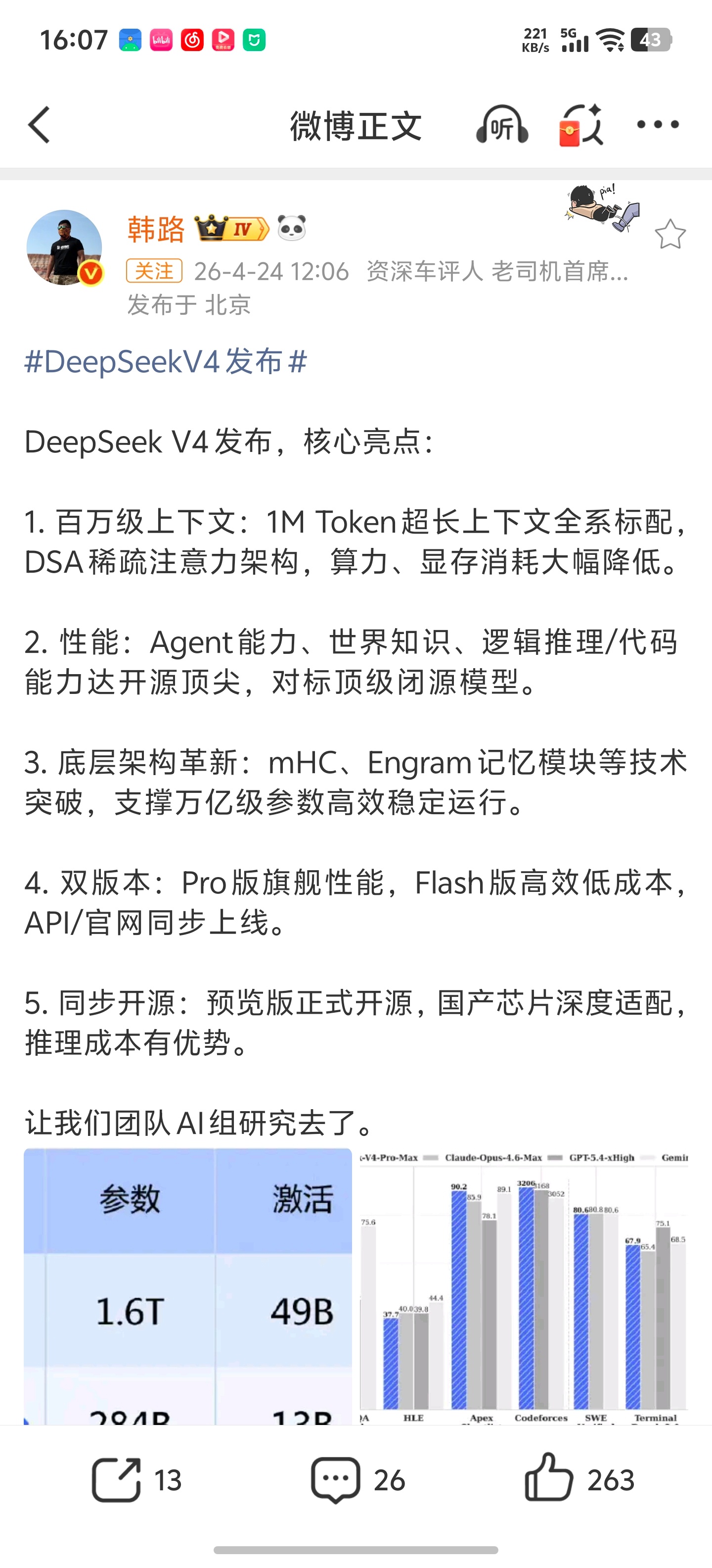 DeepSeek V4适配昇腾！好！ 