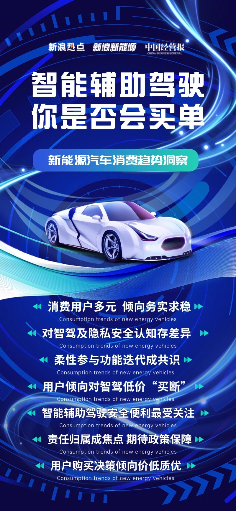 【哪些智驾功能值得额外付费】你是否会为智能辅助驾驶买单近年来，汽车智能化浪潮席卷