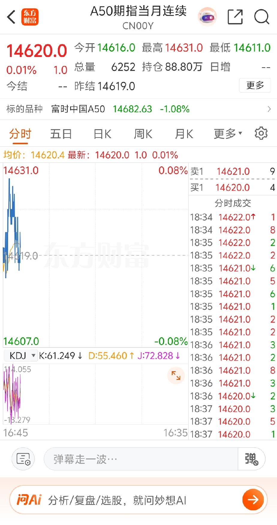 中原一点红，晚上来劲了否？
