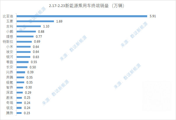 咦，上周是谁又消失了呢？ 