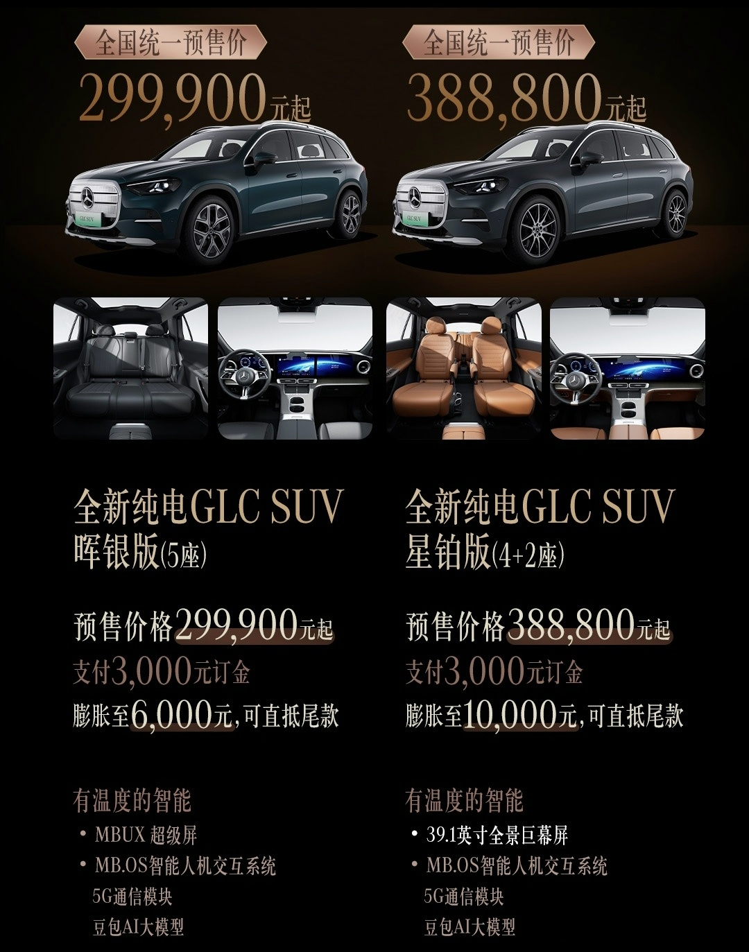 全新奔驰纯电GLCBBA现在就剩奥迪还有资格谈颜值了？剩下的只谈价格是吧～ 