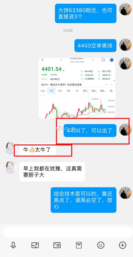 XAU黄金  再次✅兑现 昨日4365多，4380多 一路多拿到4450收80点