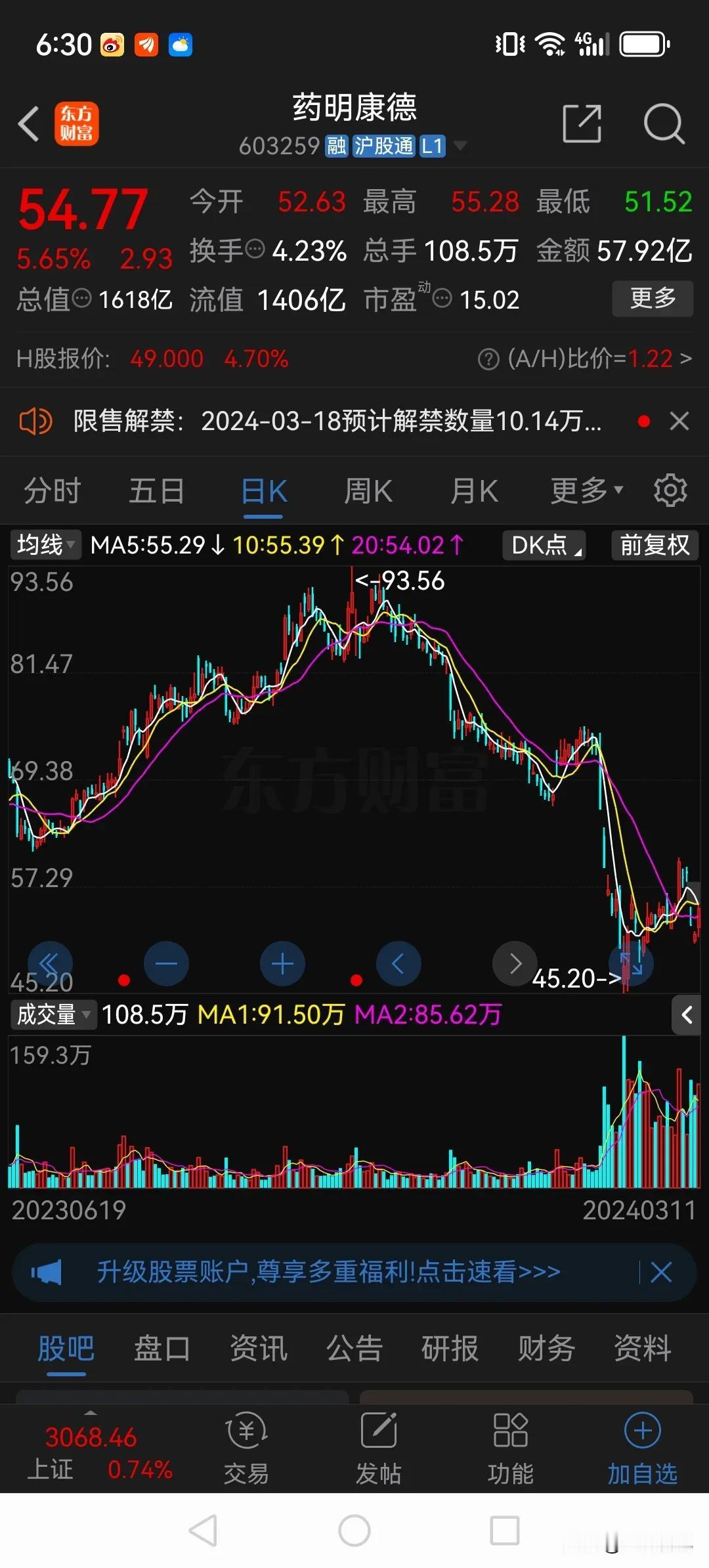 摩根士丹利看好药明康德，并且给出了151元的目标价！价格有零有整，说的跟真的一样