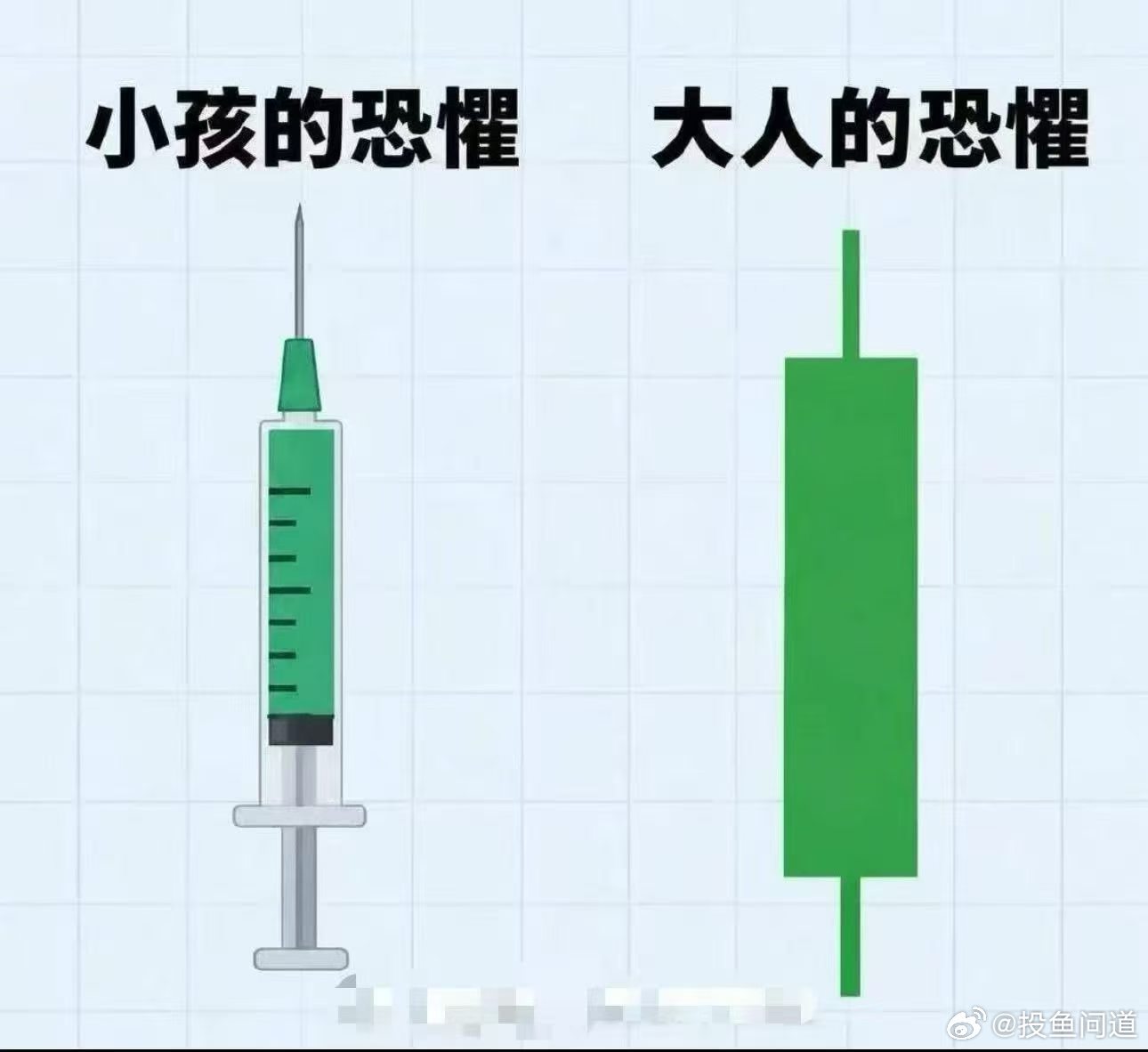 分享图片 ​​​
