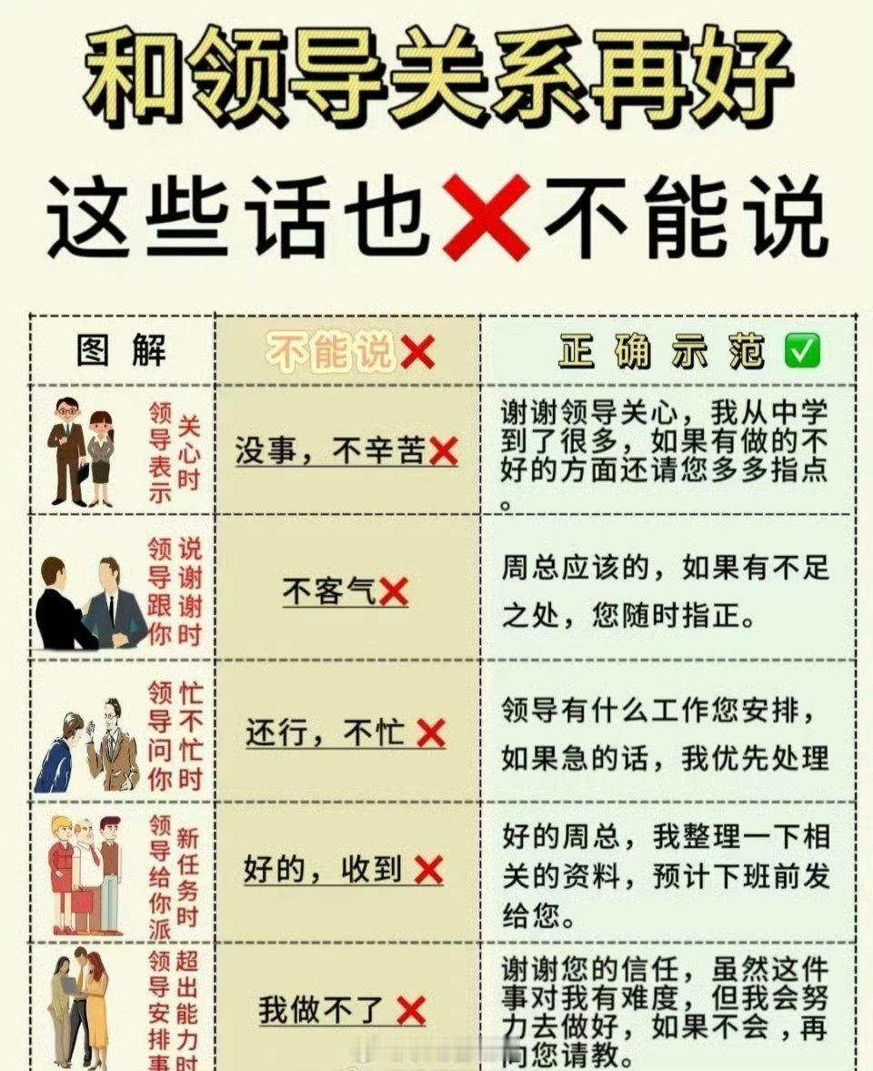 和领导说话的正确方式。 ​​​