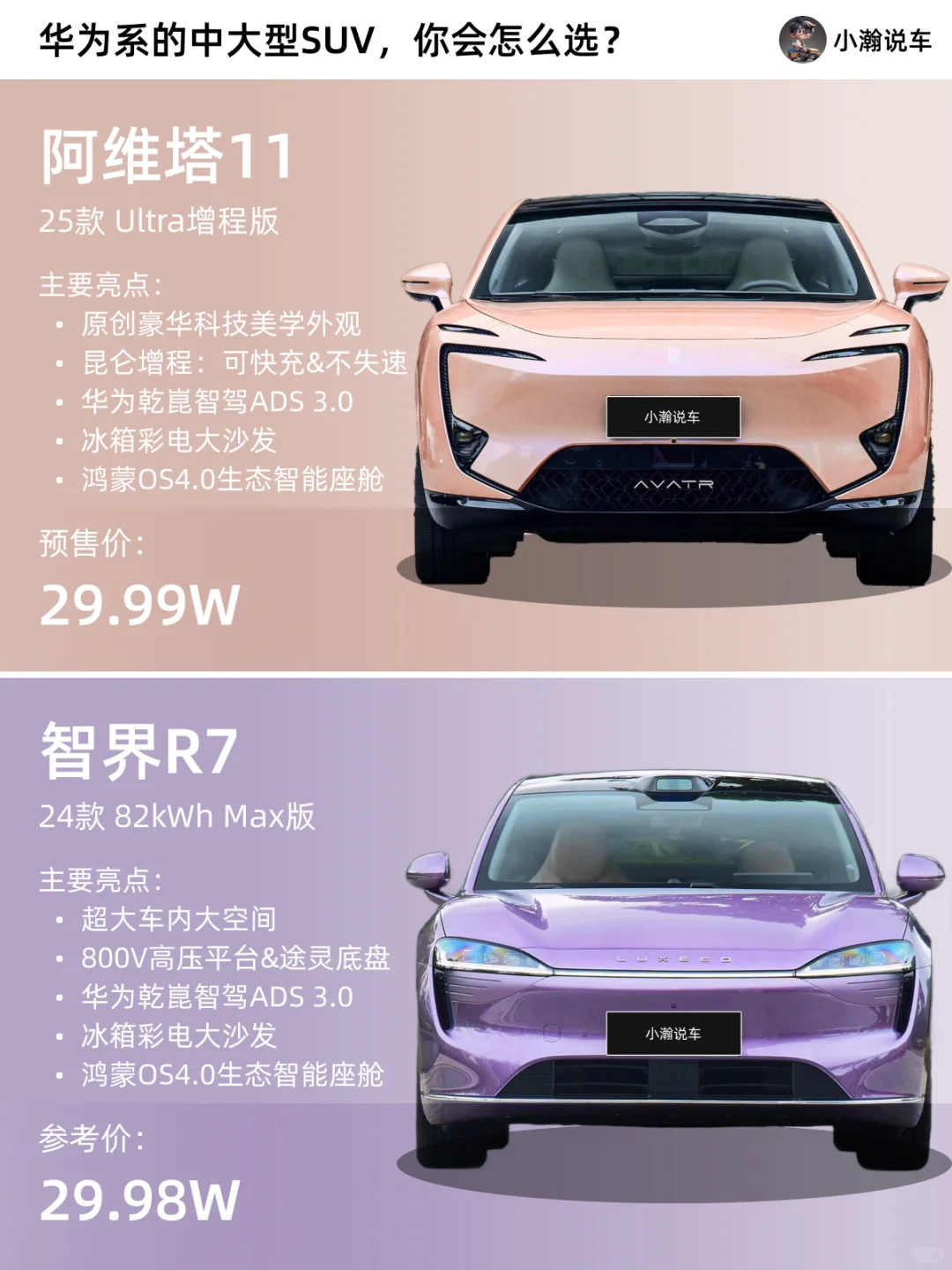 华为系的中大型SUV，你会怎么选？